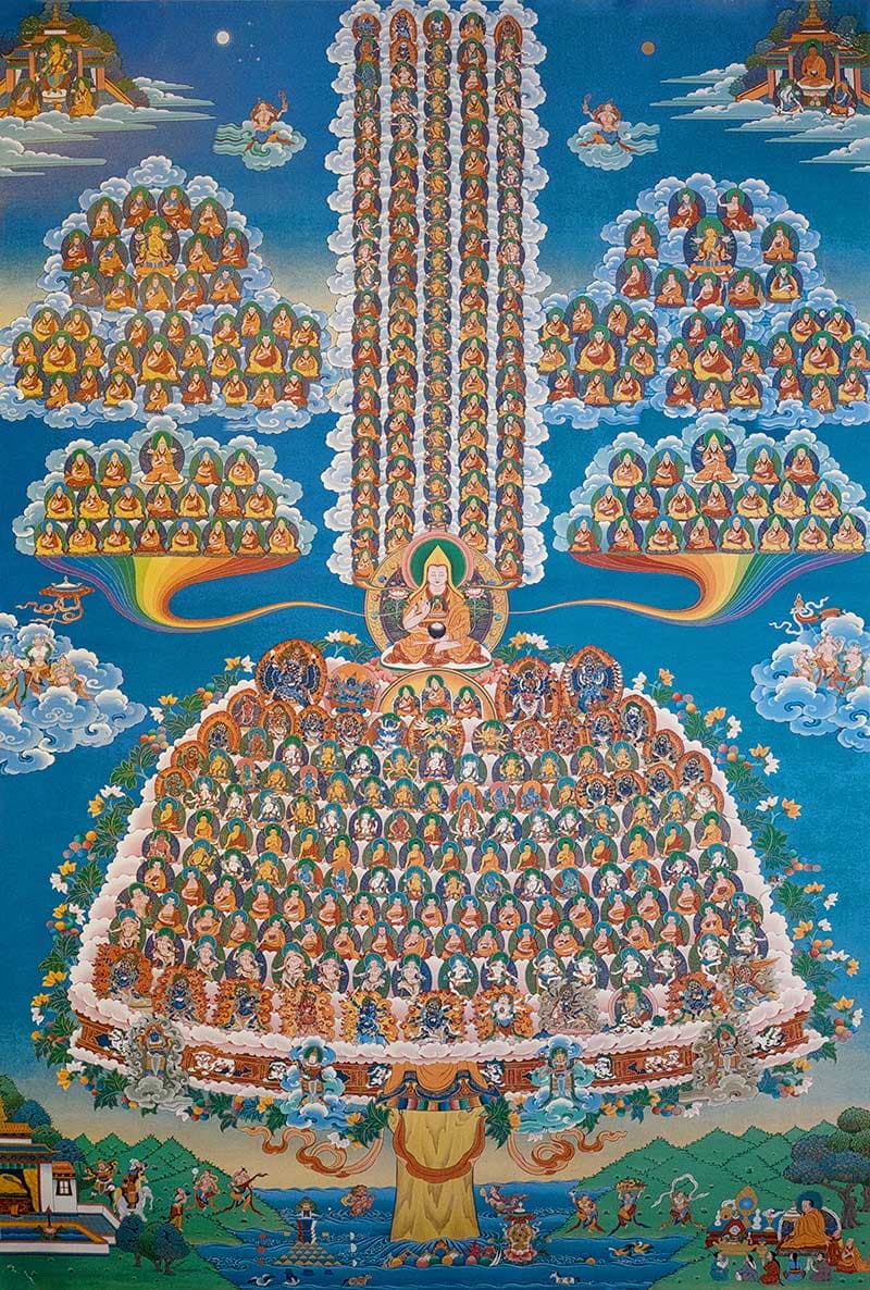 Guru Tree